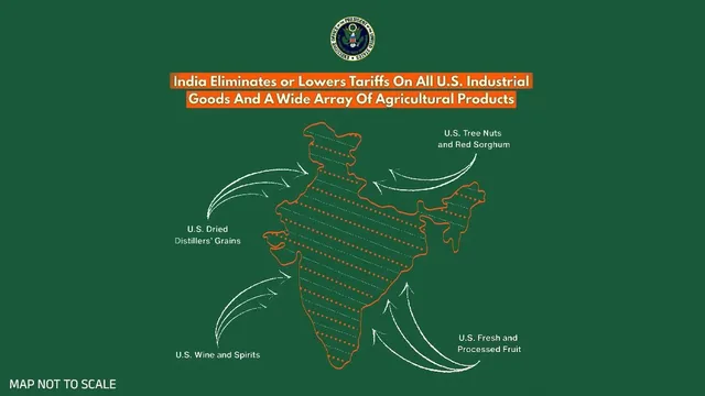 Trump administration deletes trade post